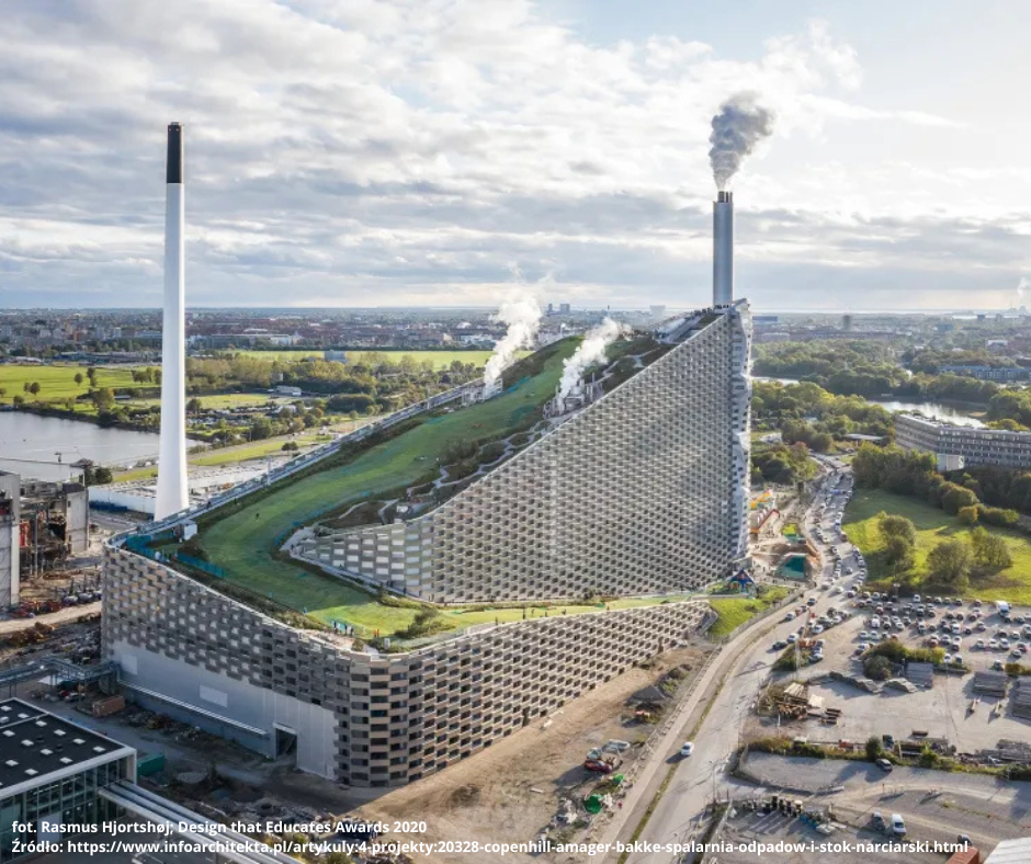 fot. Rasmus Hjortshøj Design that Educates Awards 2020 Źródło