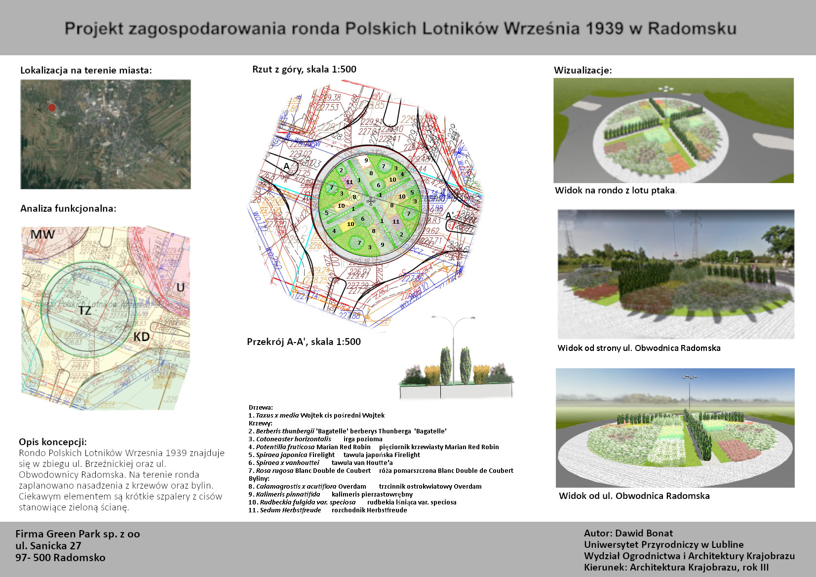 Bonat Dawid Rondo Brzeźnicka