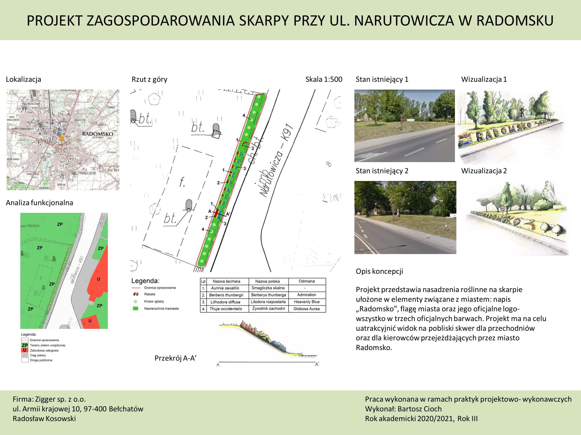 Cioch Bartosz ul. Narutowicza