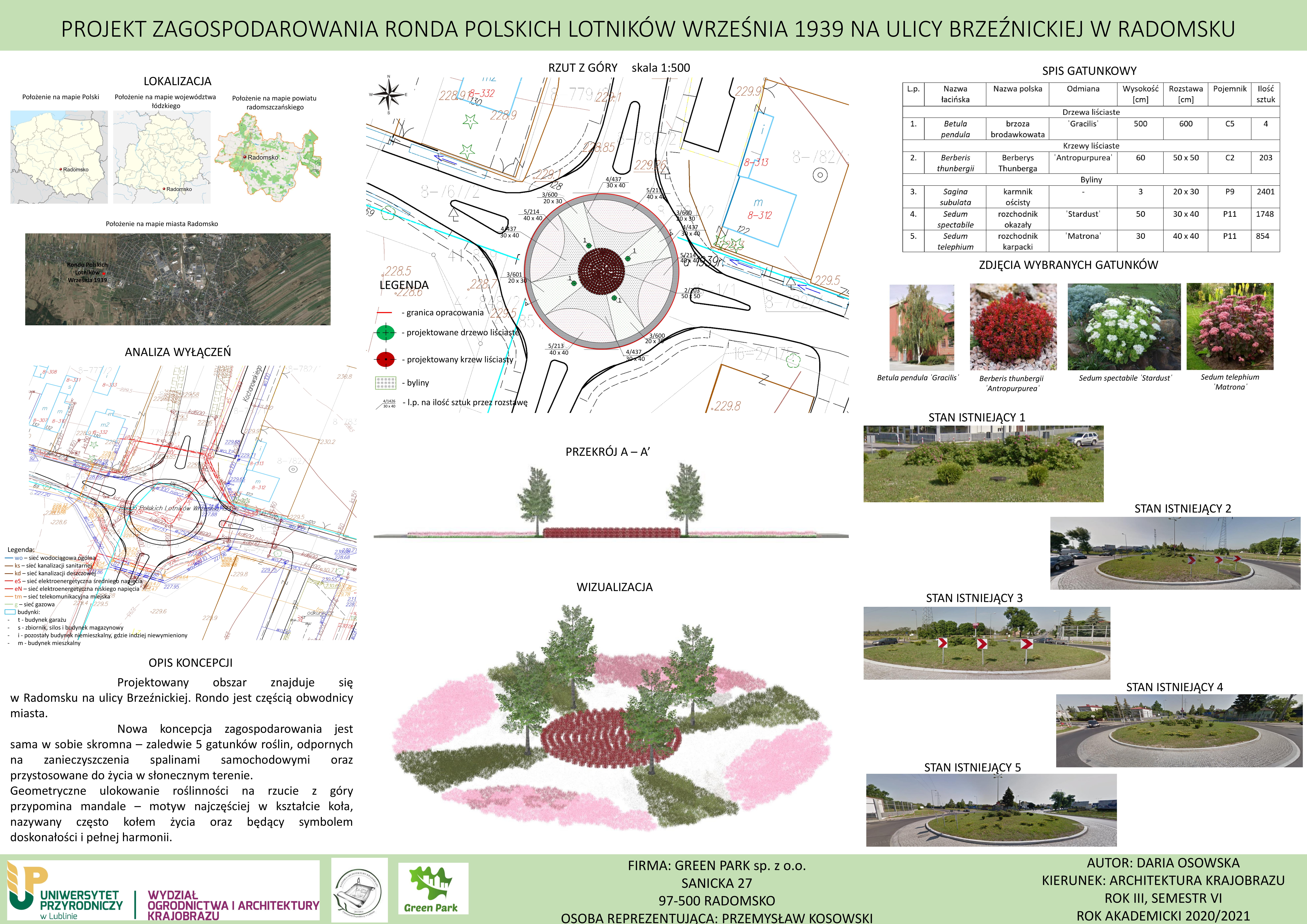 Osowska Daria Rondo Brzeźnicka