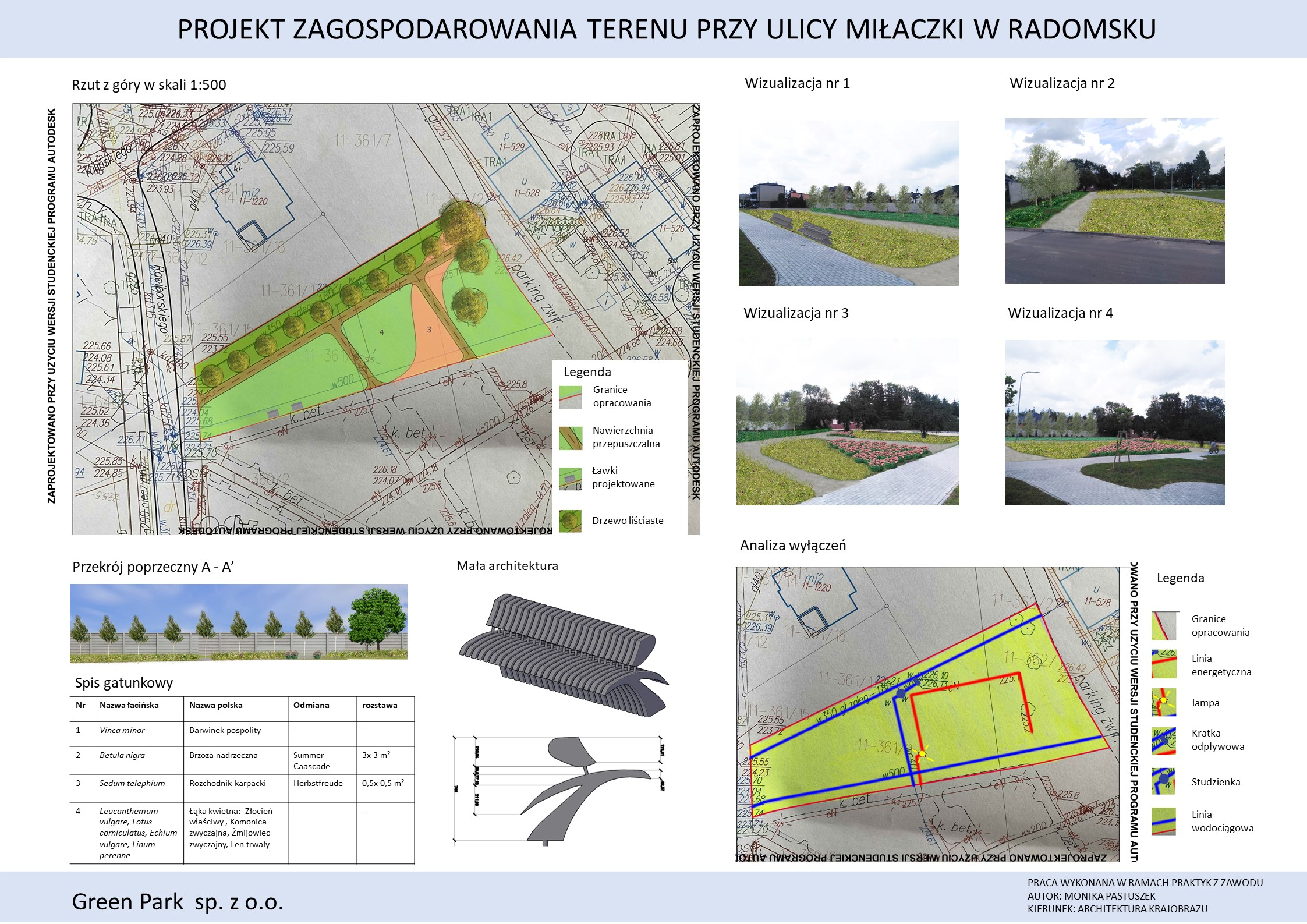 Pastuszek Monika ul. Miłaczki