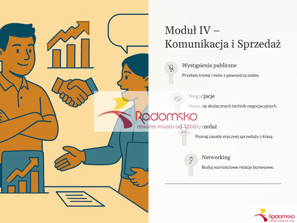 06Modul-IV-Komunikacja-i-Sprzedaz