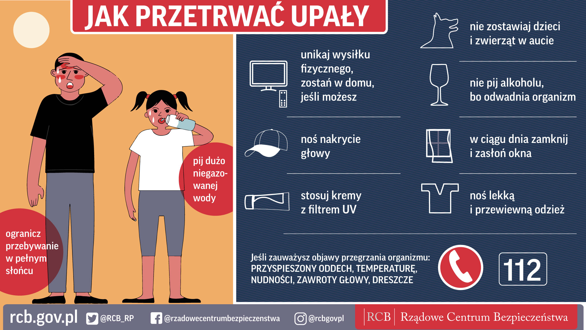 upałrcb